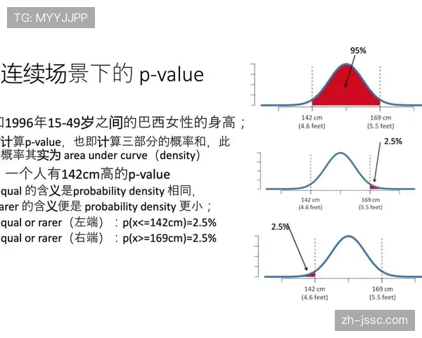 基于姿态识别技术的篮球赛事智能管理与自动得分统计系统研究