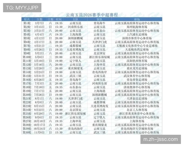 云南玉昆2026赛季追加投资 政府每年提供不低于2000万扶持 云南玉昆2026赛季追加投资 政府每年提供不低于2000万扶持
